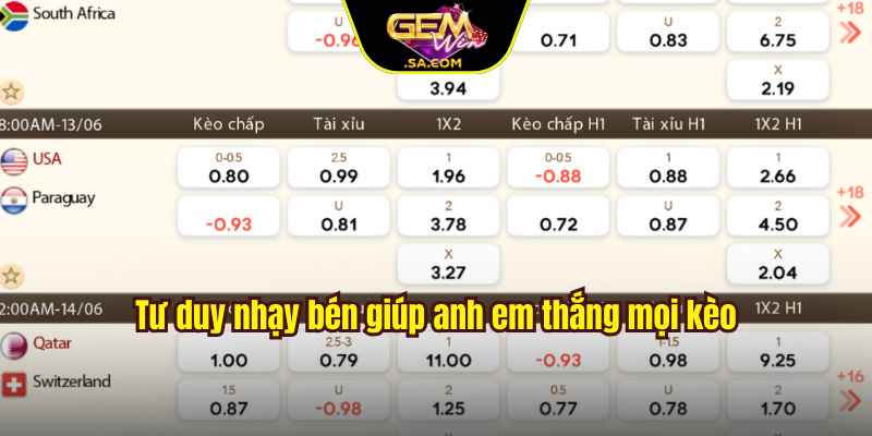 Tư duy nhạy bén giúp anh em thắng mọi kèo